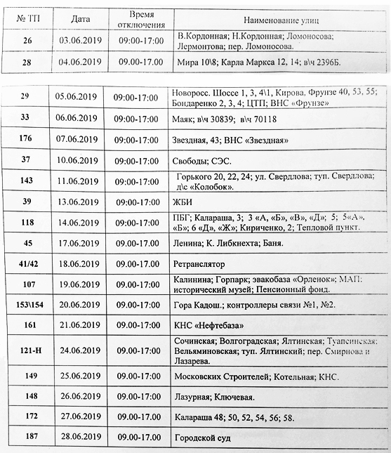 Нэск отключения электроэнергии